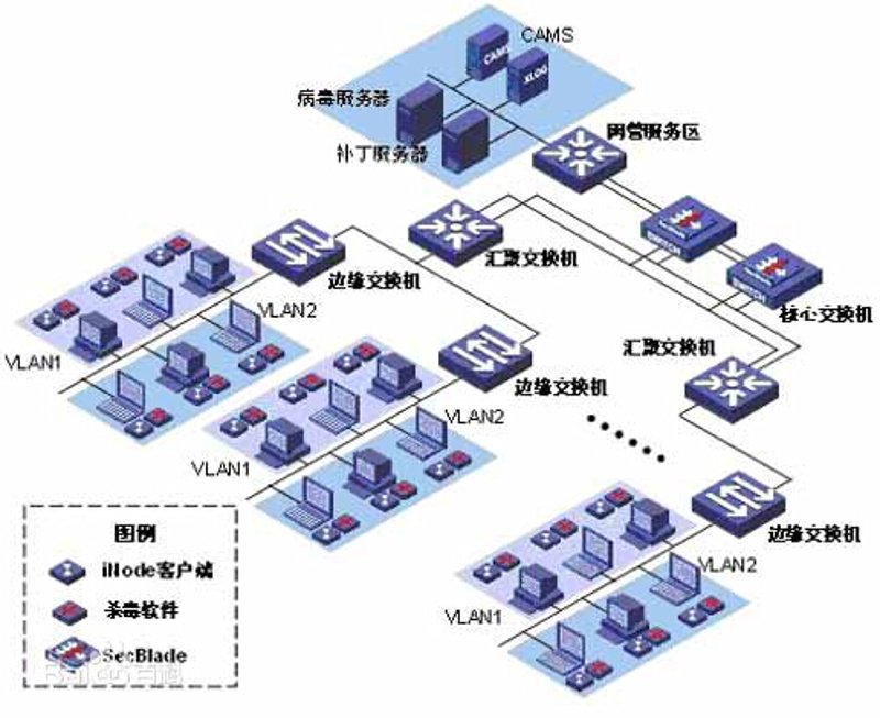 大数据评分如何查询？掌握方法提升个人信用